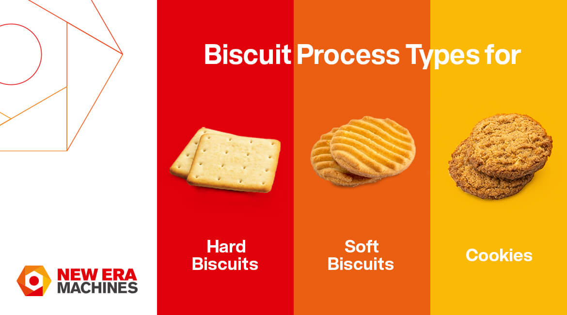 Classification of Biscuit Production Process for Hard biscuits, Soft biscuits & Cookies